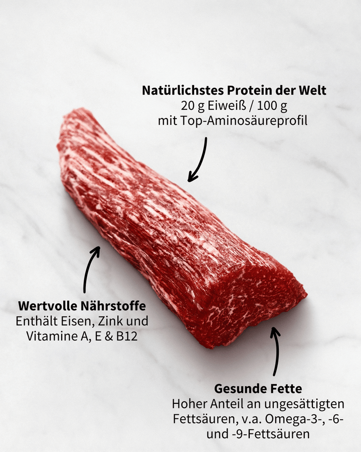 Top-Aminosäurenprofil im Wagyu Beef