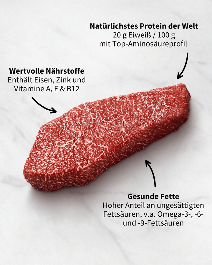 Gesundheitliche Vorteile von Wagyufleisch